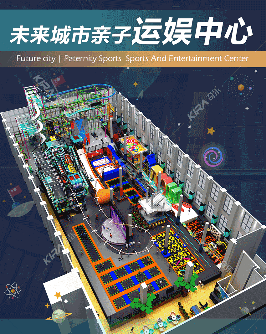 未来城市亲子运娱中心是球盟会集团全新打造的室内大型亲子乐园。